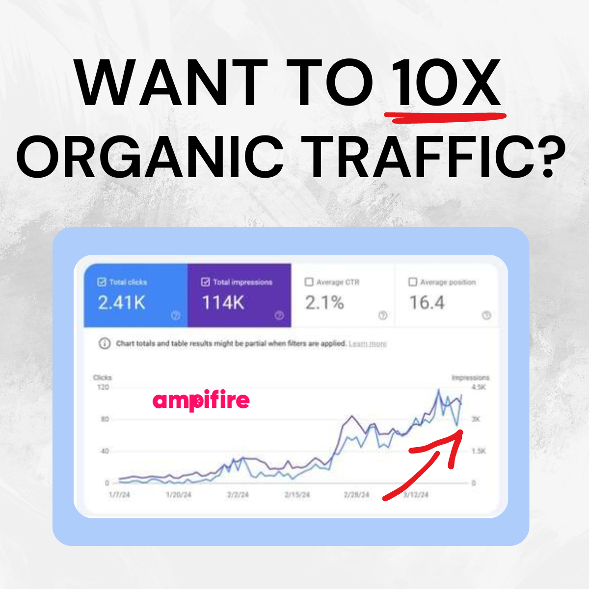 AmpiFire Facebook ad