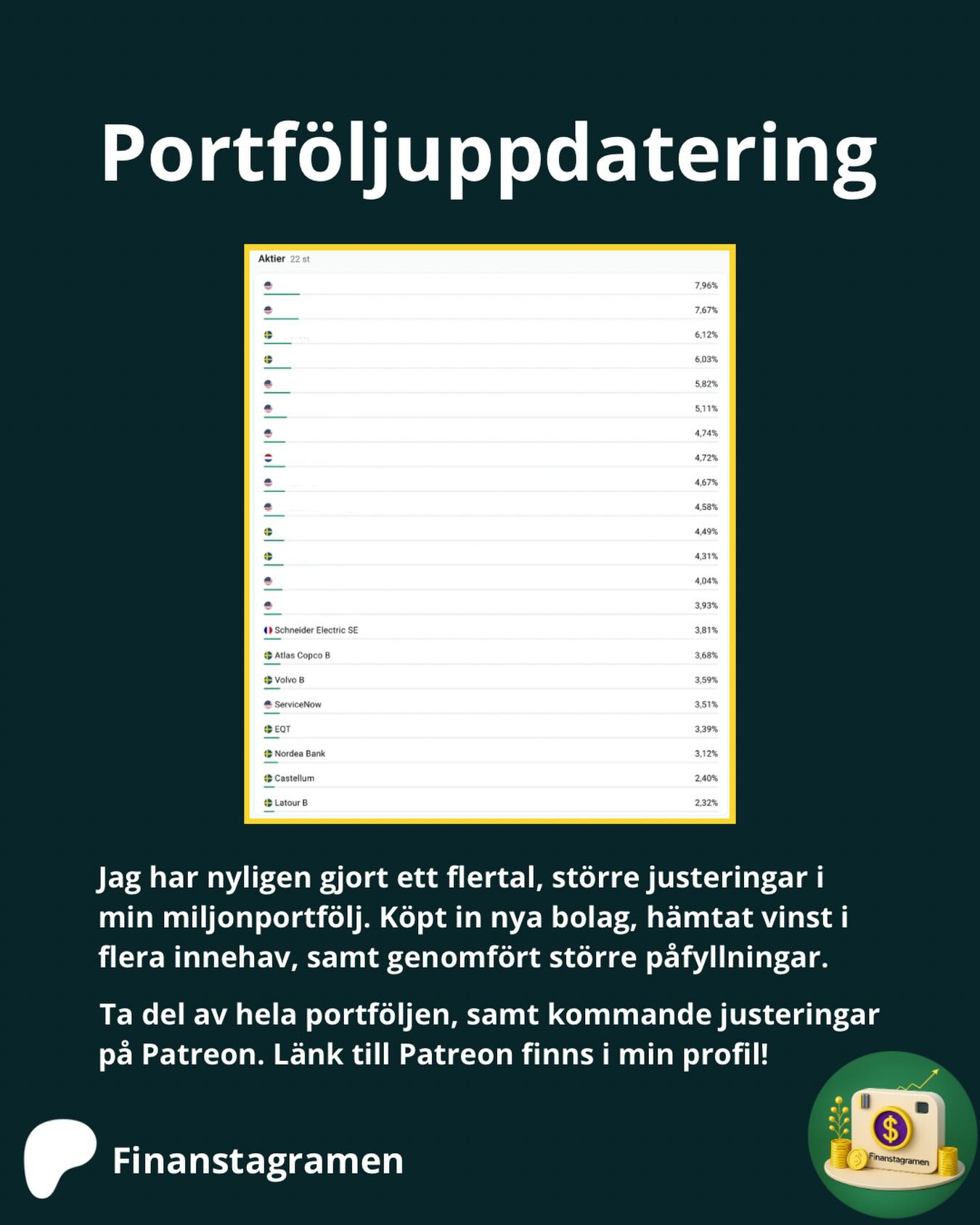 finanstagramen Facebook ad: Jag har under de senaste veckorna passat på…