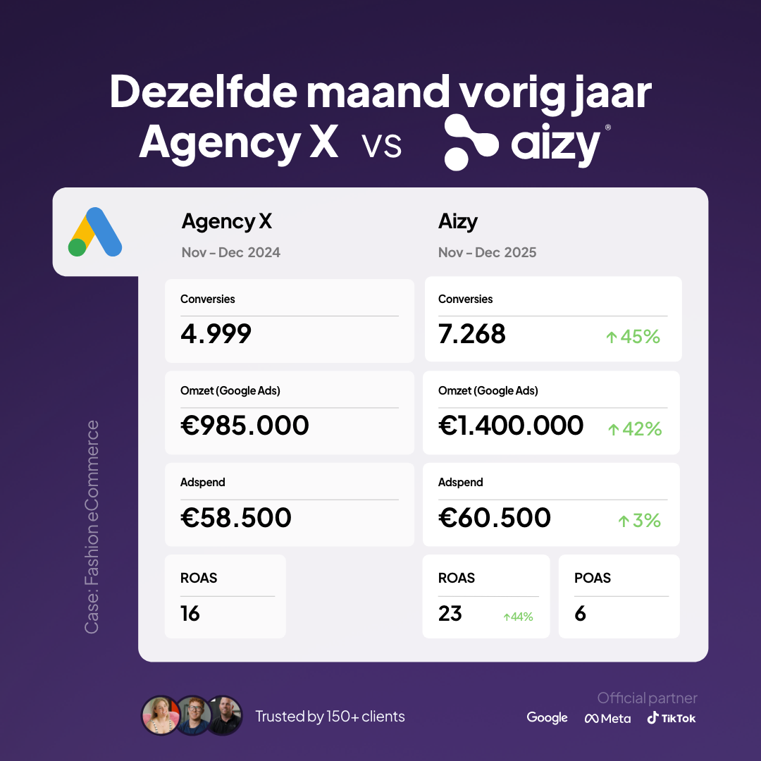 Aizy Facebook ad from Mar 2, 2026
