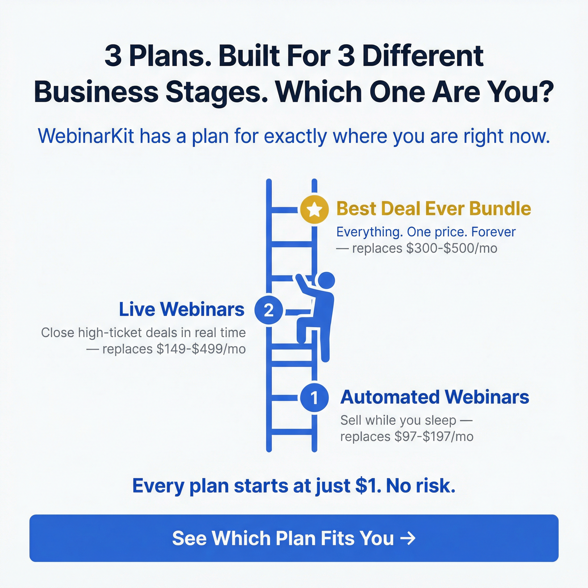 WebinarKit Facebook ad