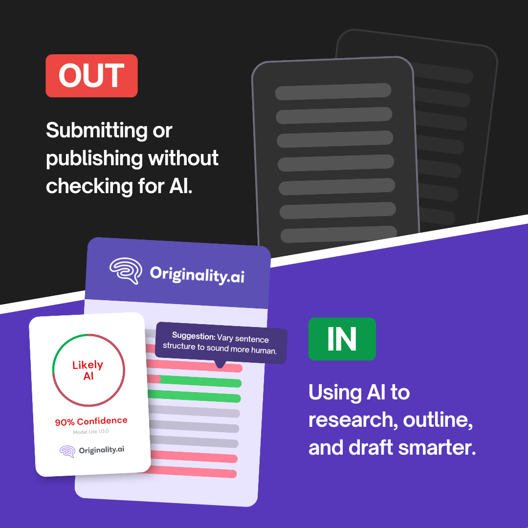 Originality.AI - AI Detection and Plagiarism Checking Facebook ad