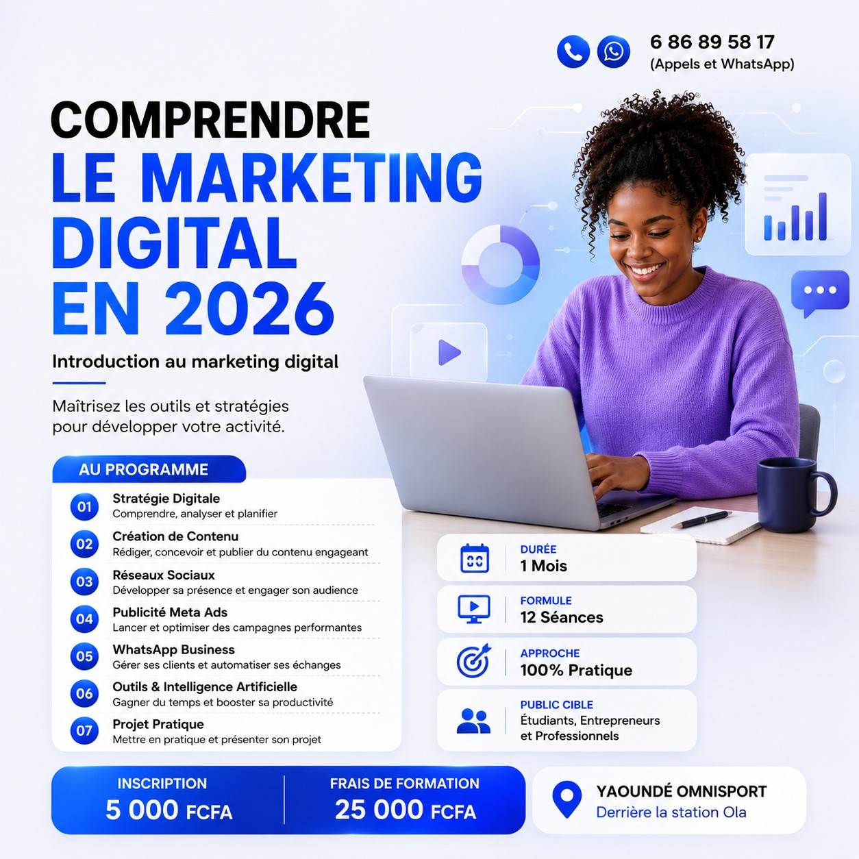 Vendre Mieux Facebook ad: COMPRENDRE LE MARKETING DIGITAL EN 2026