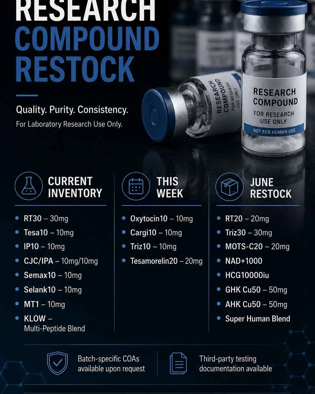 Zach Bergm Facebook ad: Research Peptides - GHKcu - BPC - RETA - KLOW - TESA - CJC…