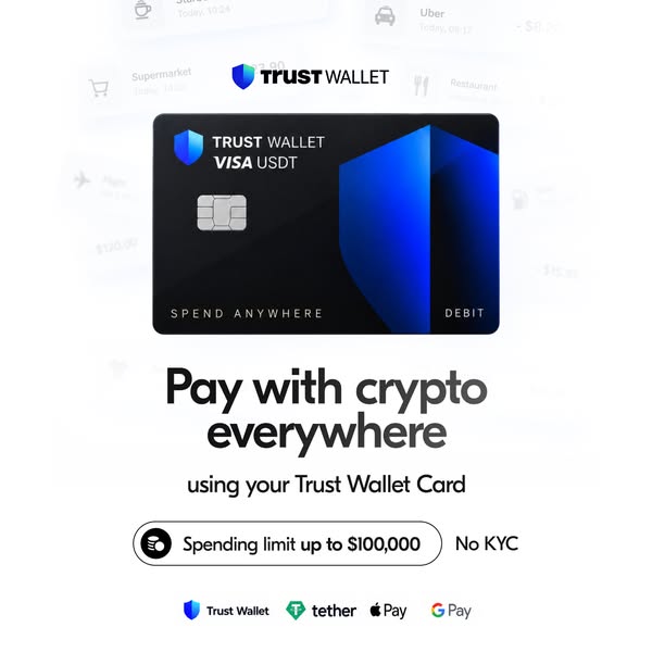 Trust Acces Facebook ad: Activate Trust card now!