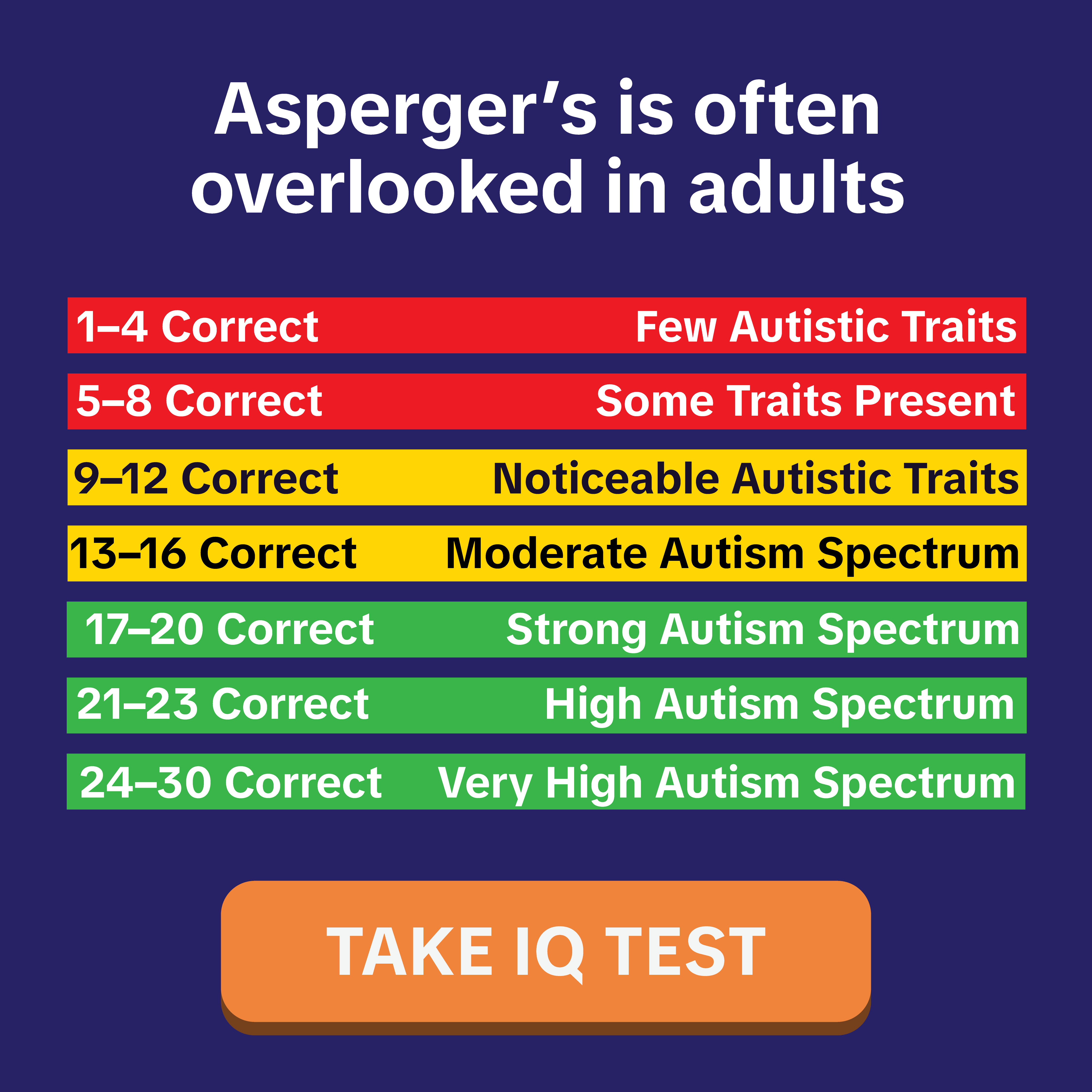 My IQ Facebook ad