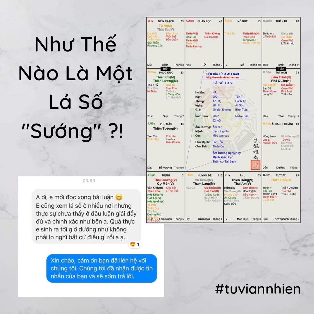 Tử Vi An Nhiên Facebook ad: Có hay Không lá số sinh ra đã…
