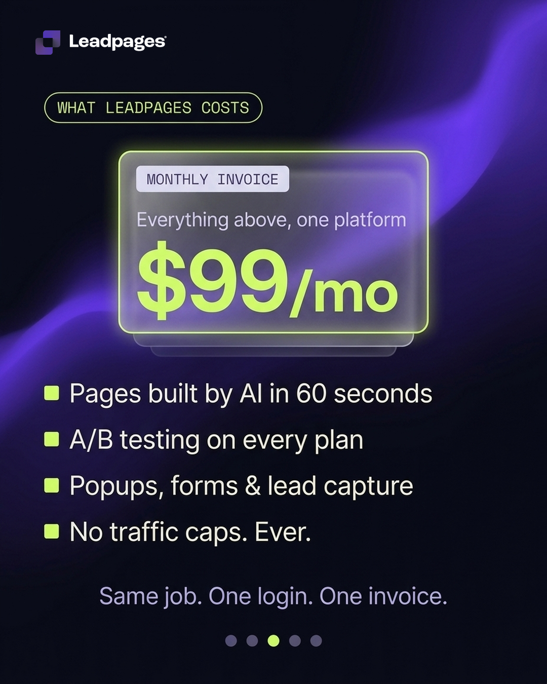 Leadpages Facebook ad: Doubled trials. Same ad spend.