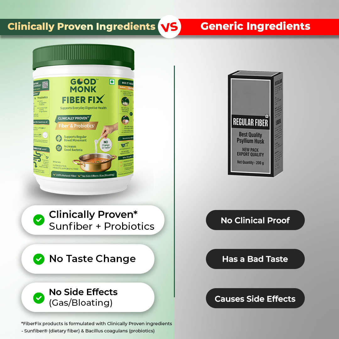 Good Monk Nutrition Facebook ad