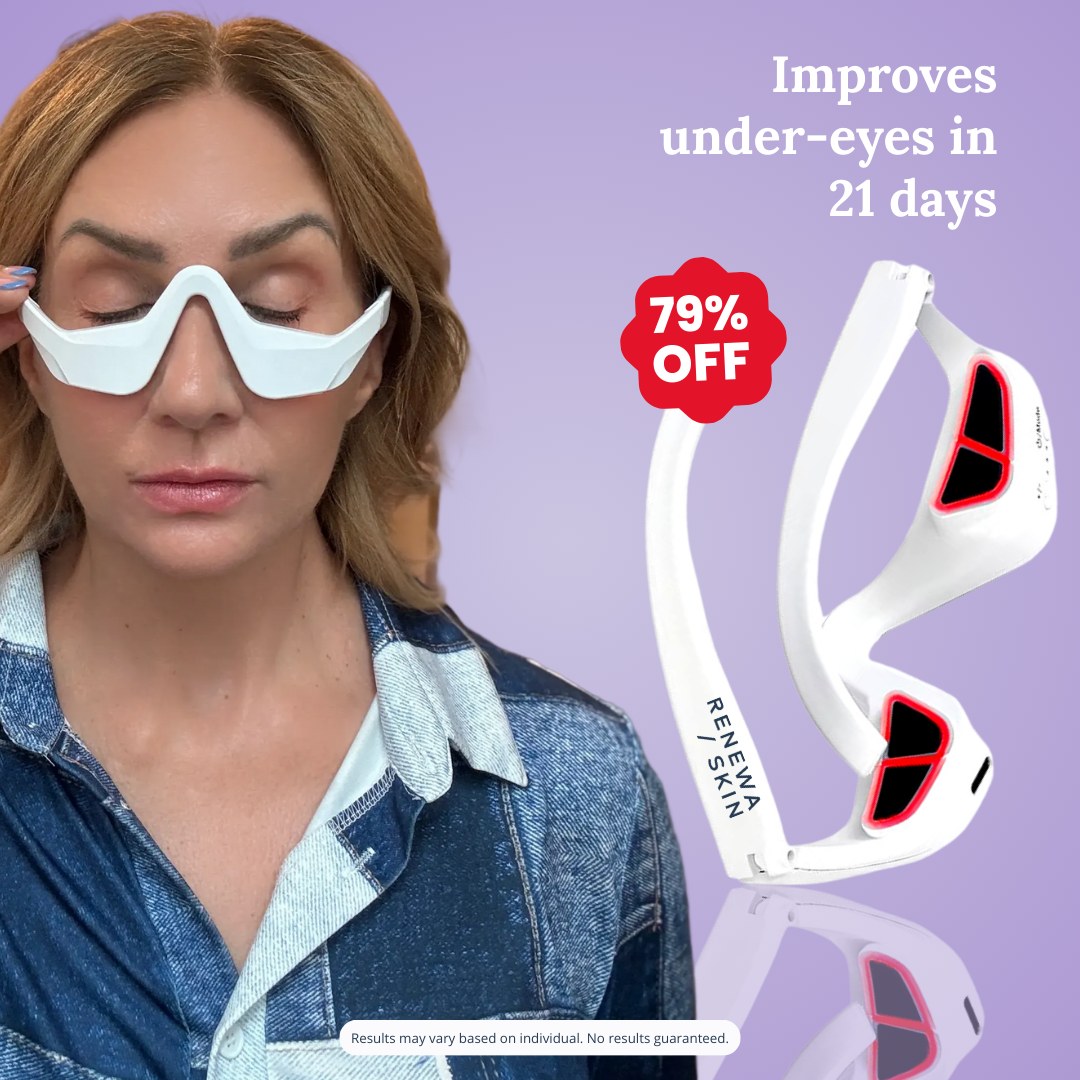 RenewaSkin Shop Facebook ad: Eye Bags Gone Without Surgery