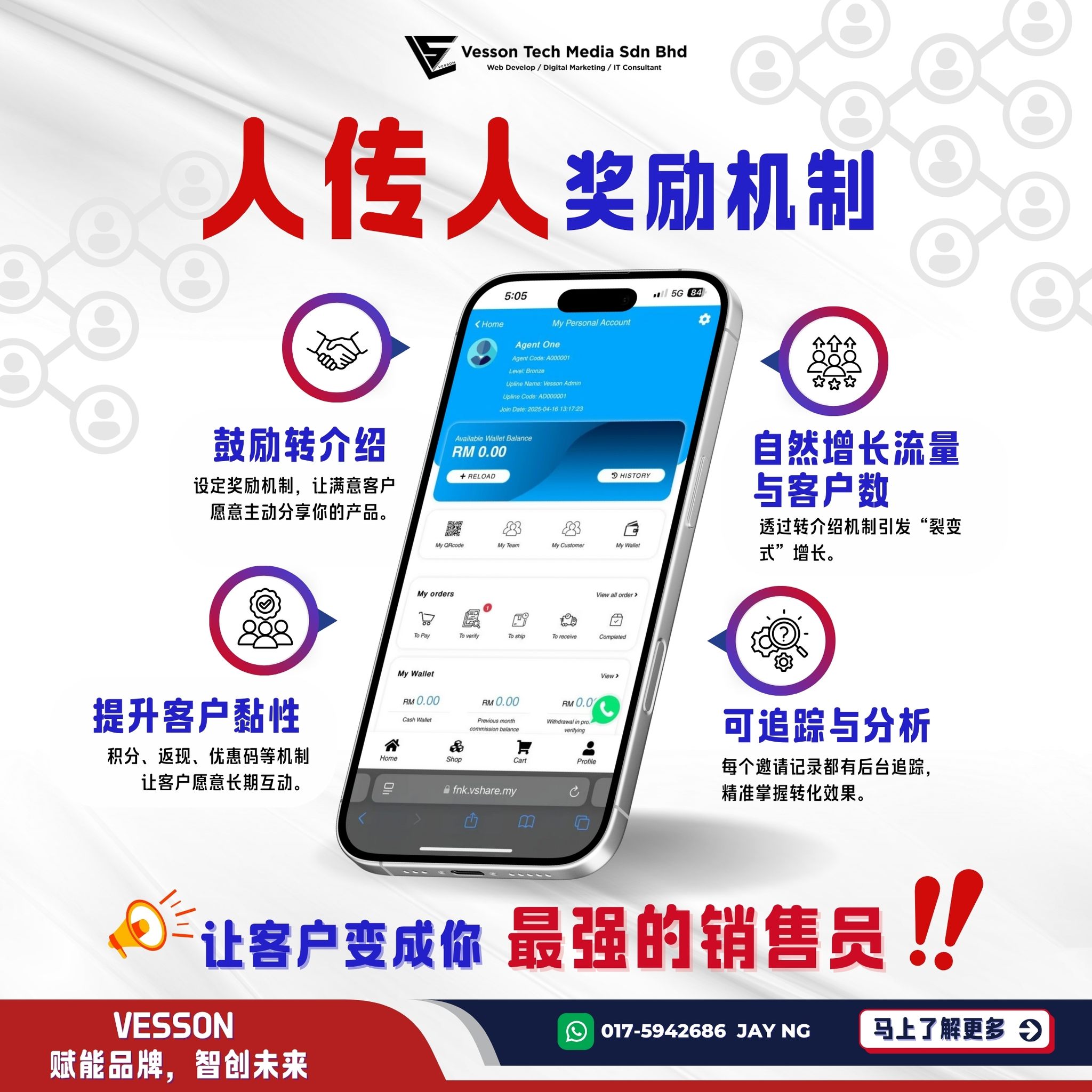 V-Share【人传人】创新奖励模式 Facebook ad: 【人传人奖励系统】私域营销2.0|专属二维码 + 奖励机制