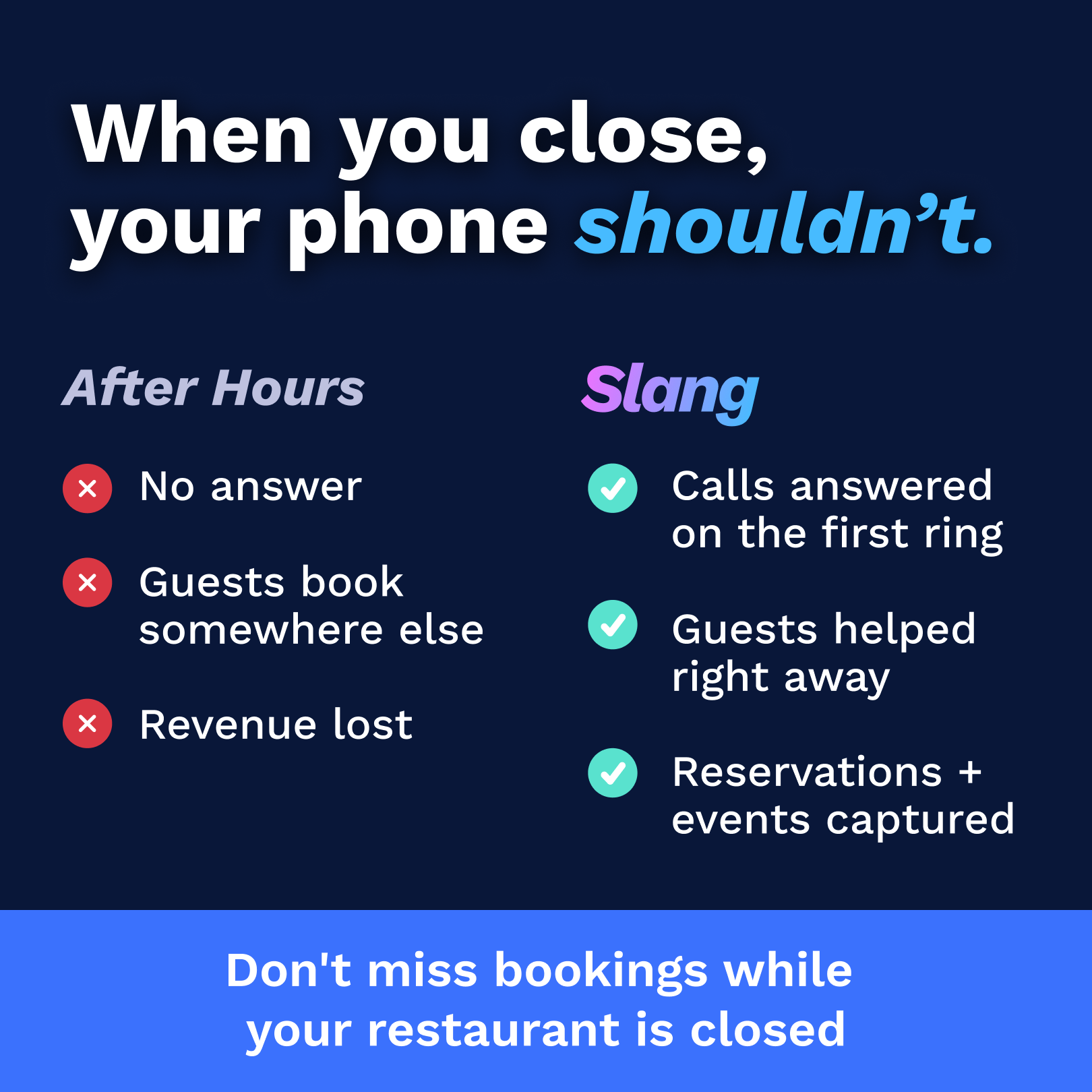 Slang AI Facebook ad: 24/7 Phone Answering for OpenTable Restaurants