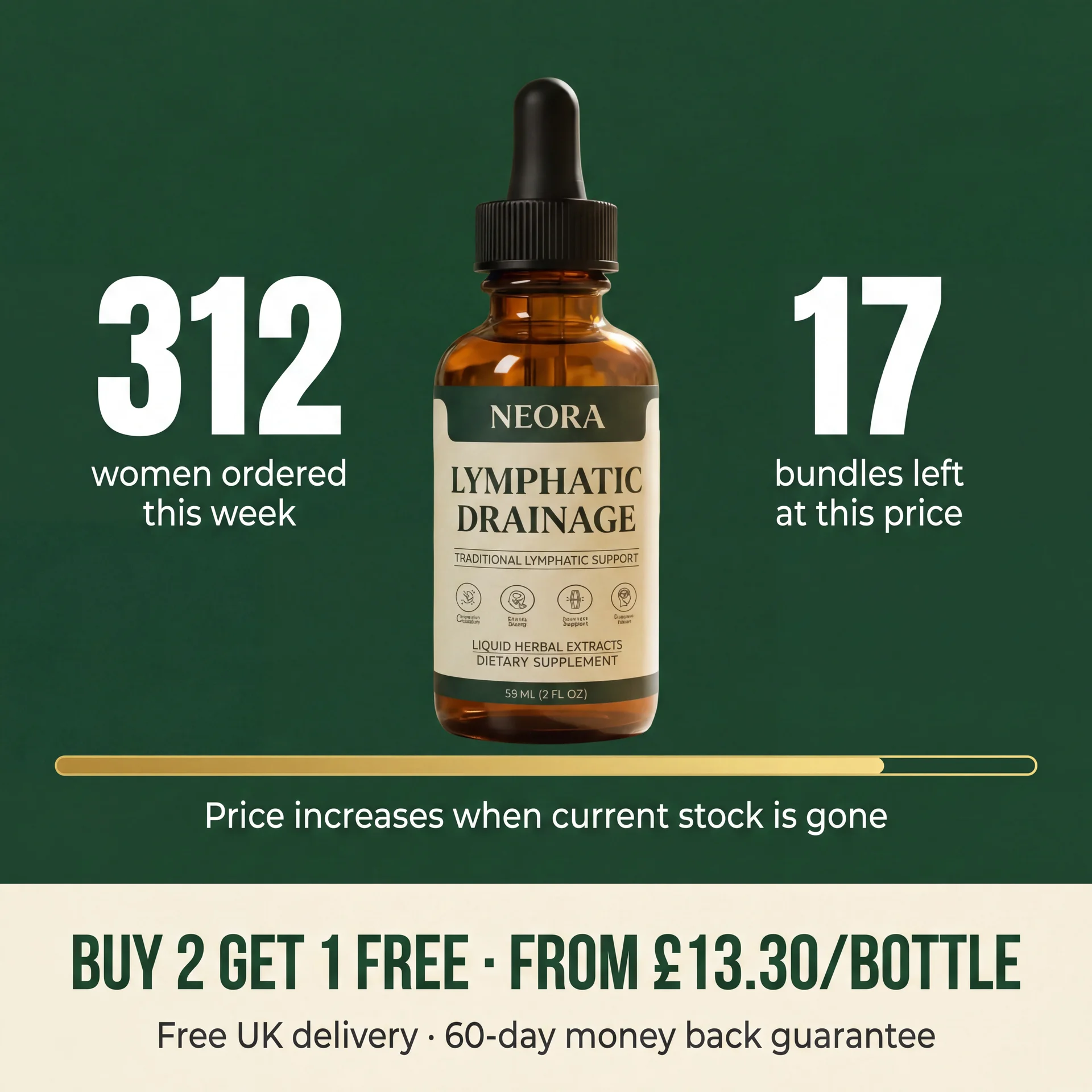 Wellness Daily UK Facebook ad: Free UK Shipping