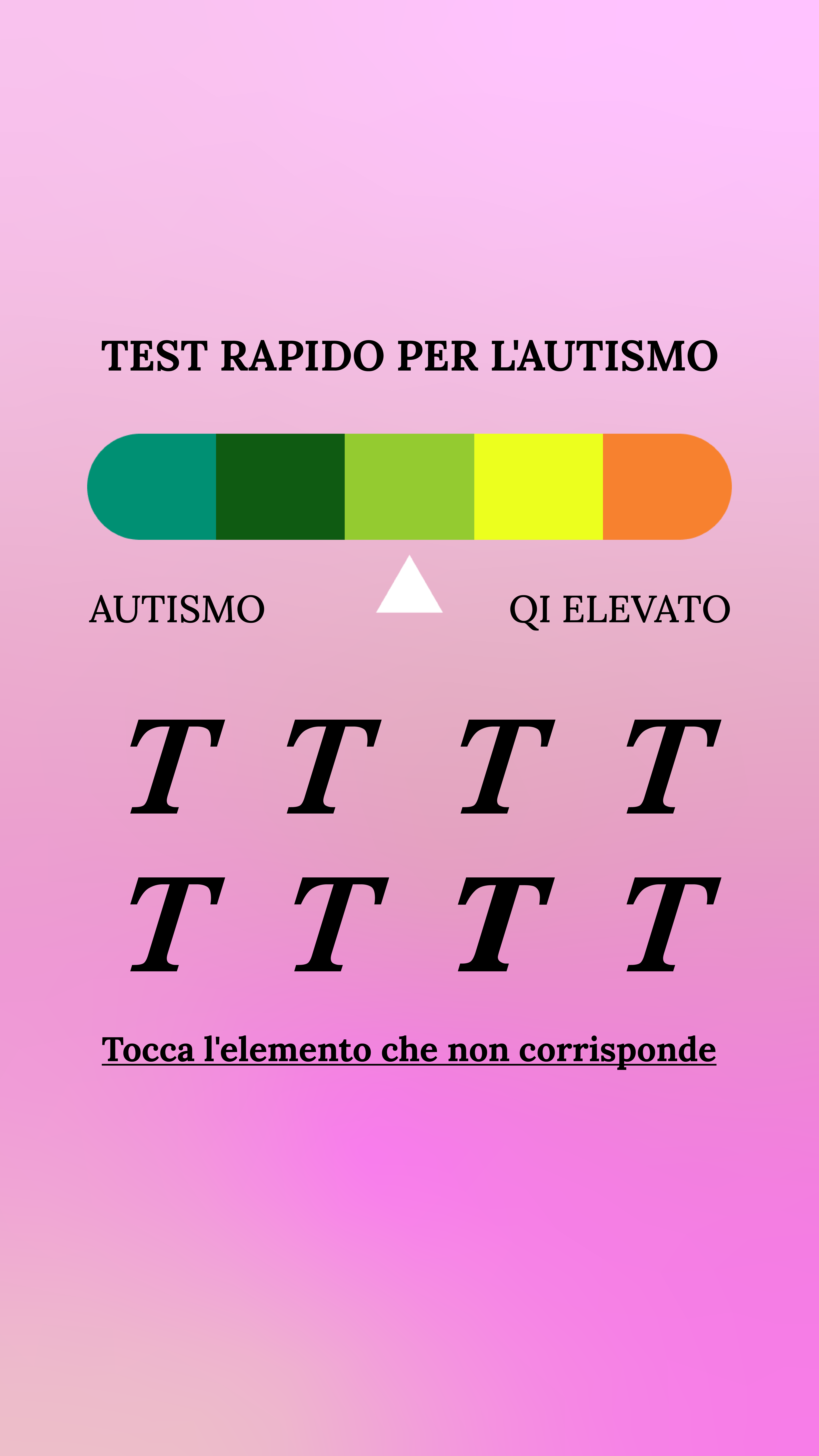 Test de Inteligencia Facebook ad