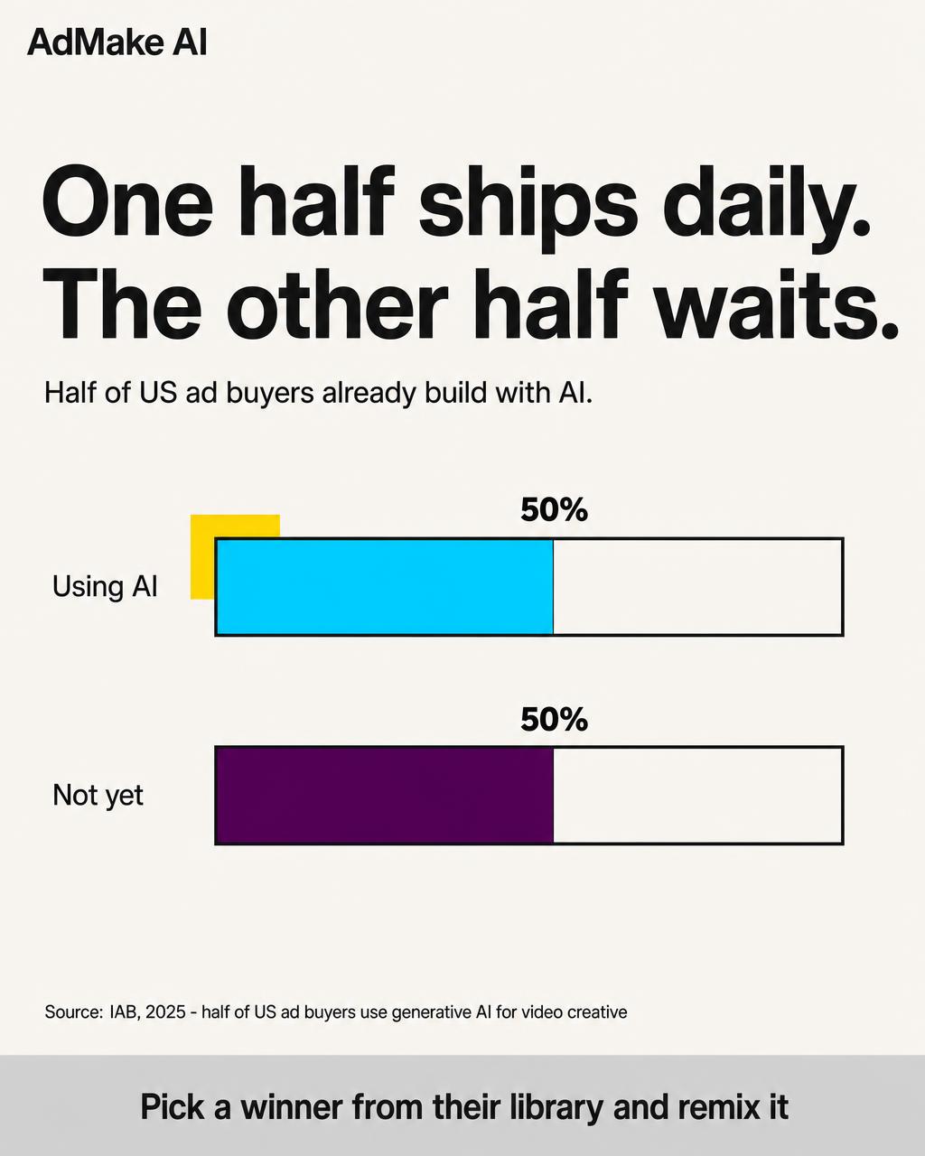 AIEasyPic Facebook ad: Don't fall behind the curve.