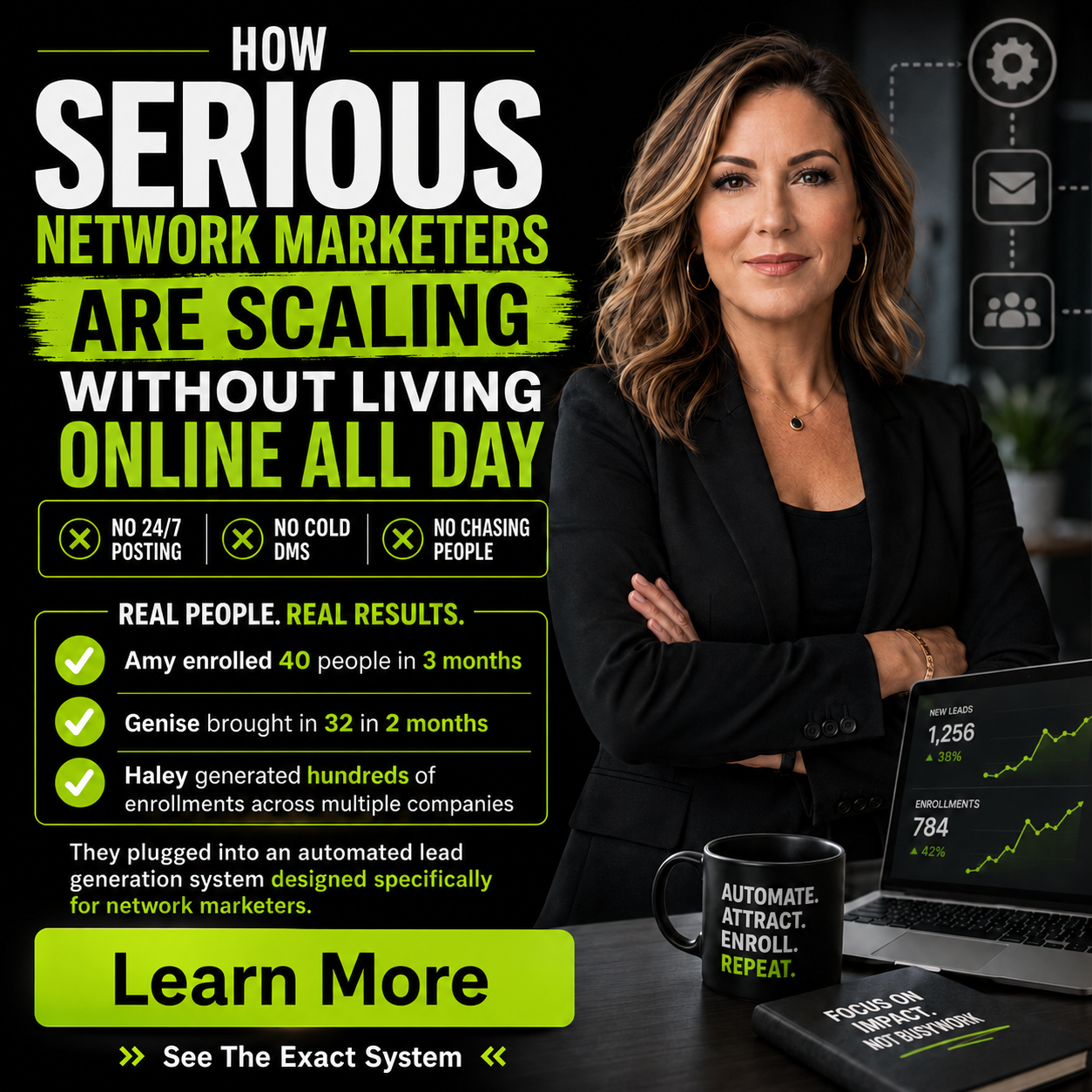 Funnel Creation Pros Facebook ad
