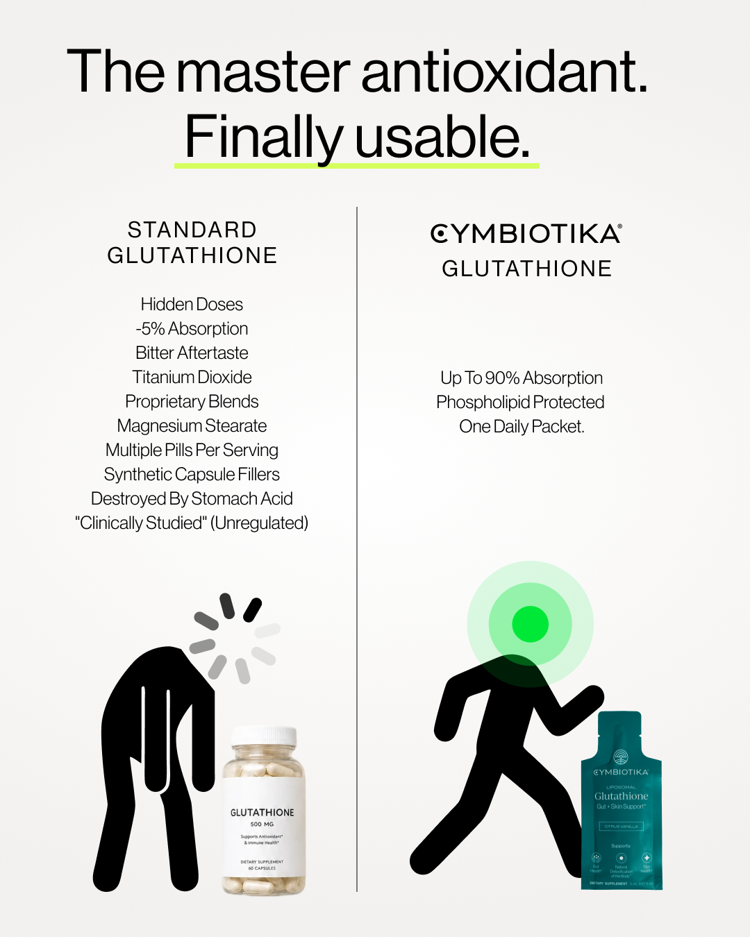 Cymbiotika Facebook ad