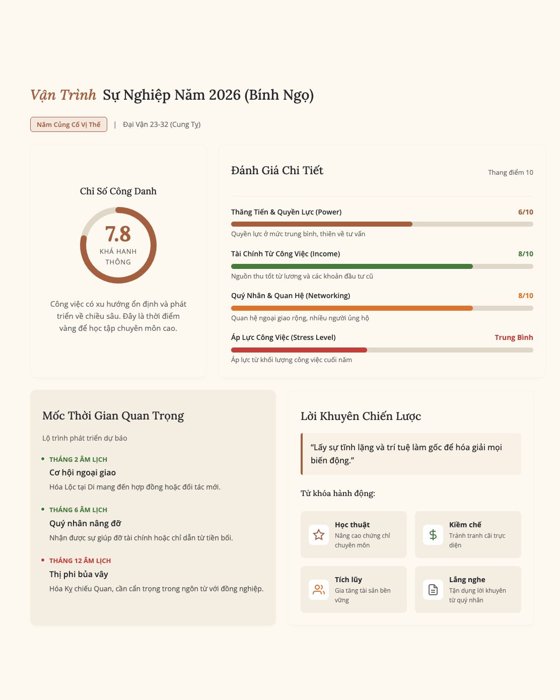 Luangiai.vn - Tra Cứu & Luận Giải Tử Vi Trọn Đời Facebook ad