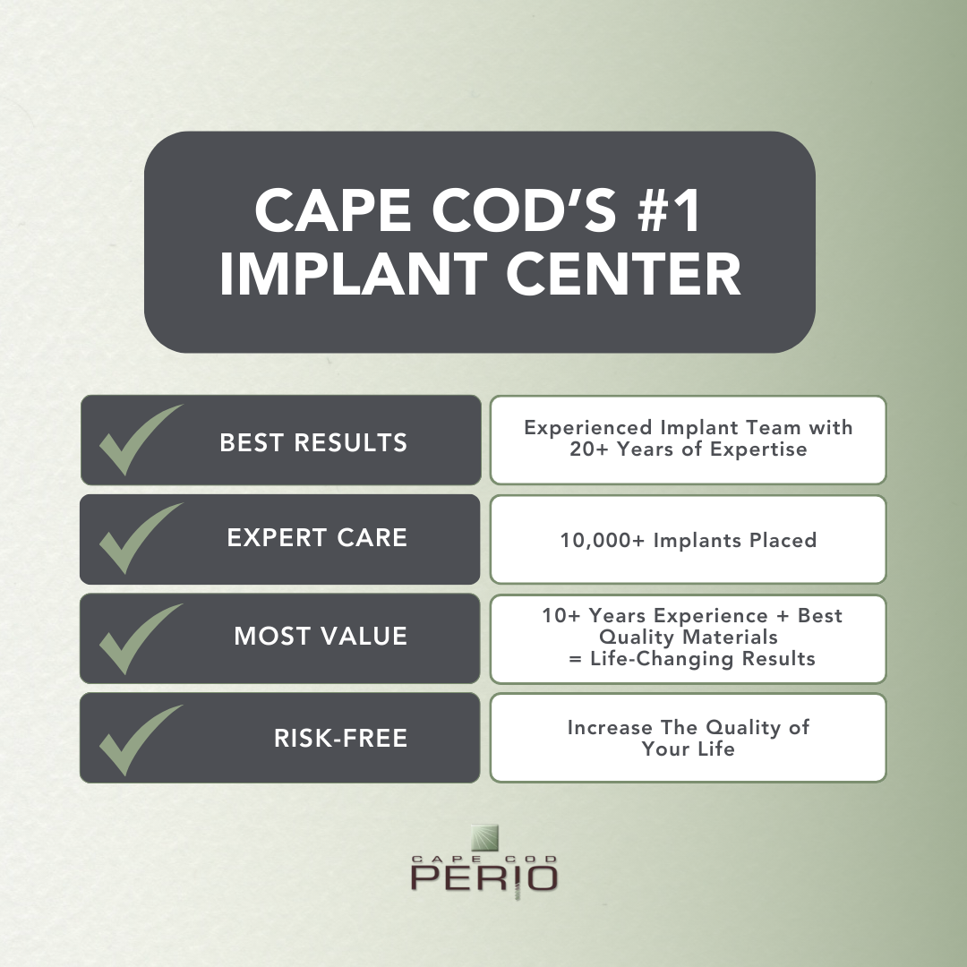 Cape Cod Perio Facebook ad: Schedule Your Risk-Free Consult Now!