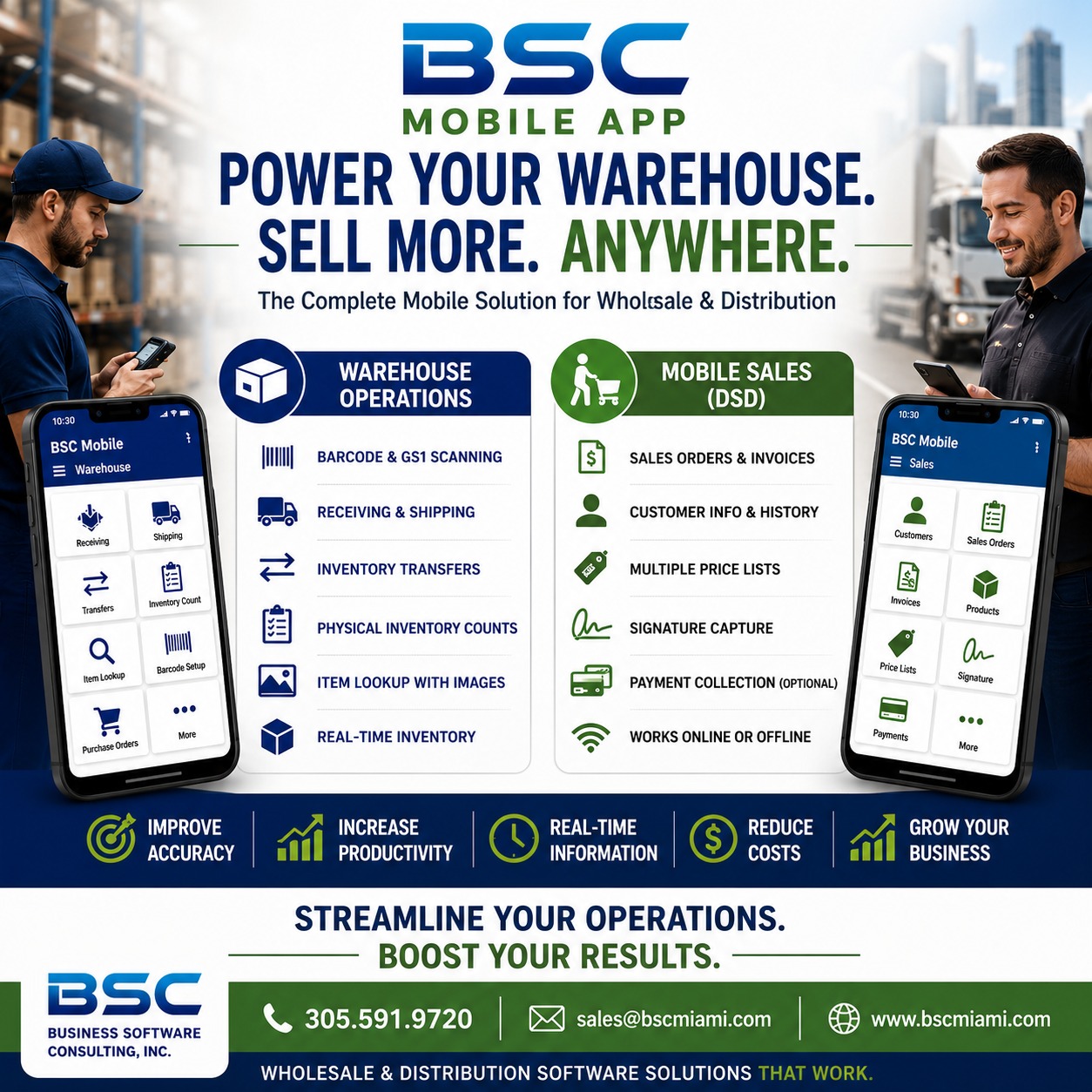 Business Software Consulting, Inc. Facebook ad