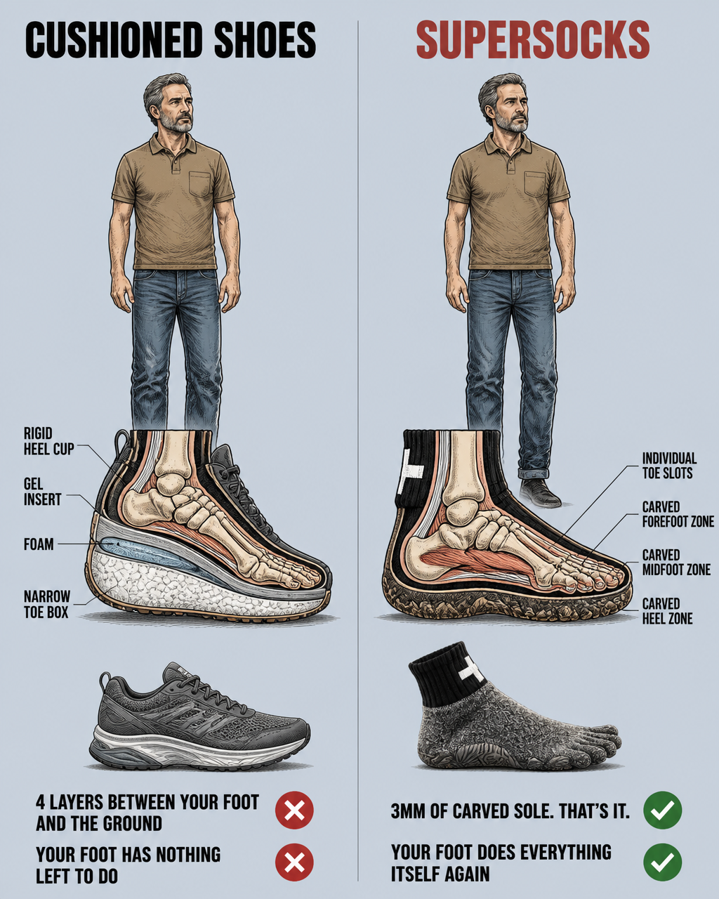 Konjoun Barefoot Facebook ad
