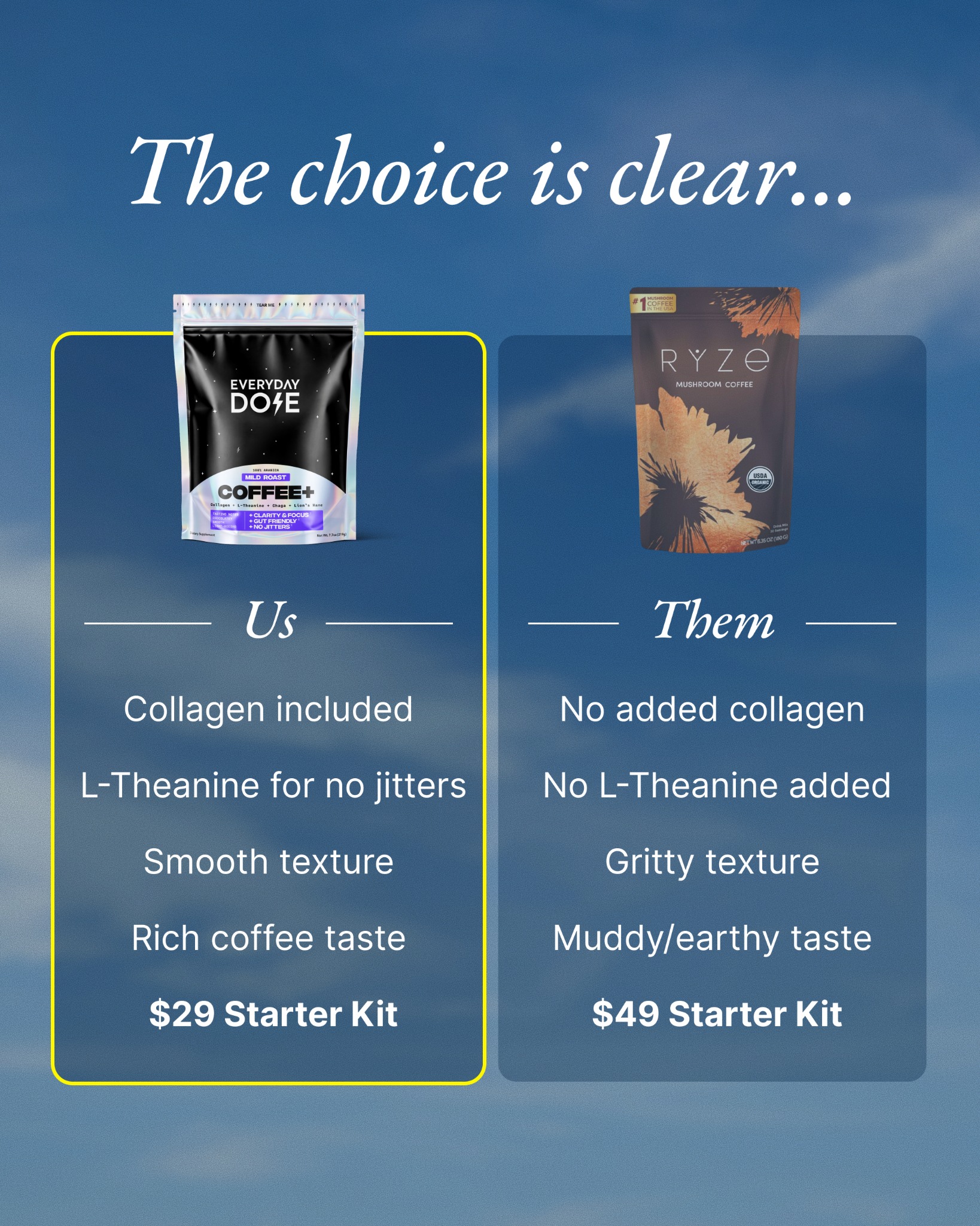Everyday Dose Facebook ad