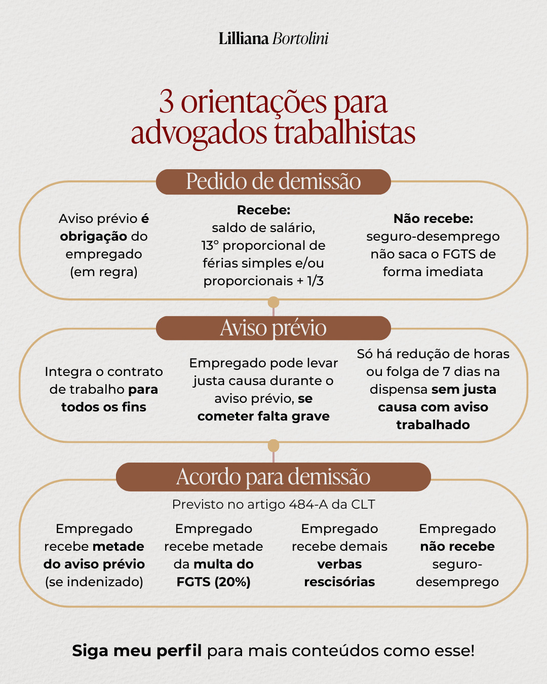 Inteligência Jurídica Facebook ad: Advogado trabalhista, esse é o tipo de conteúdo…