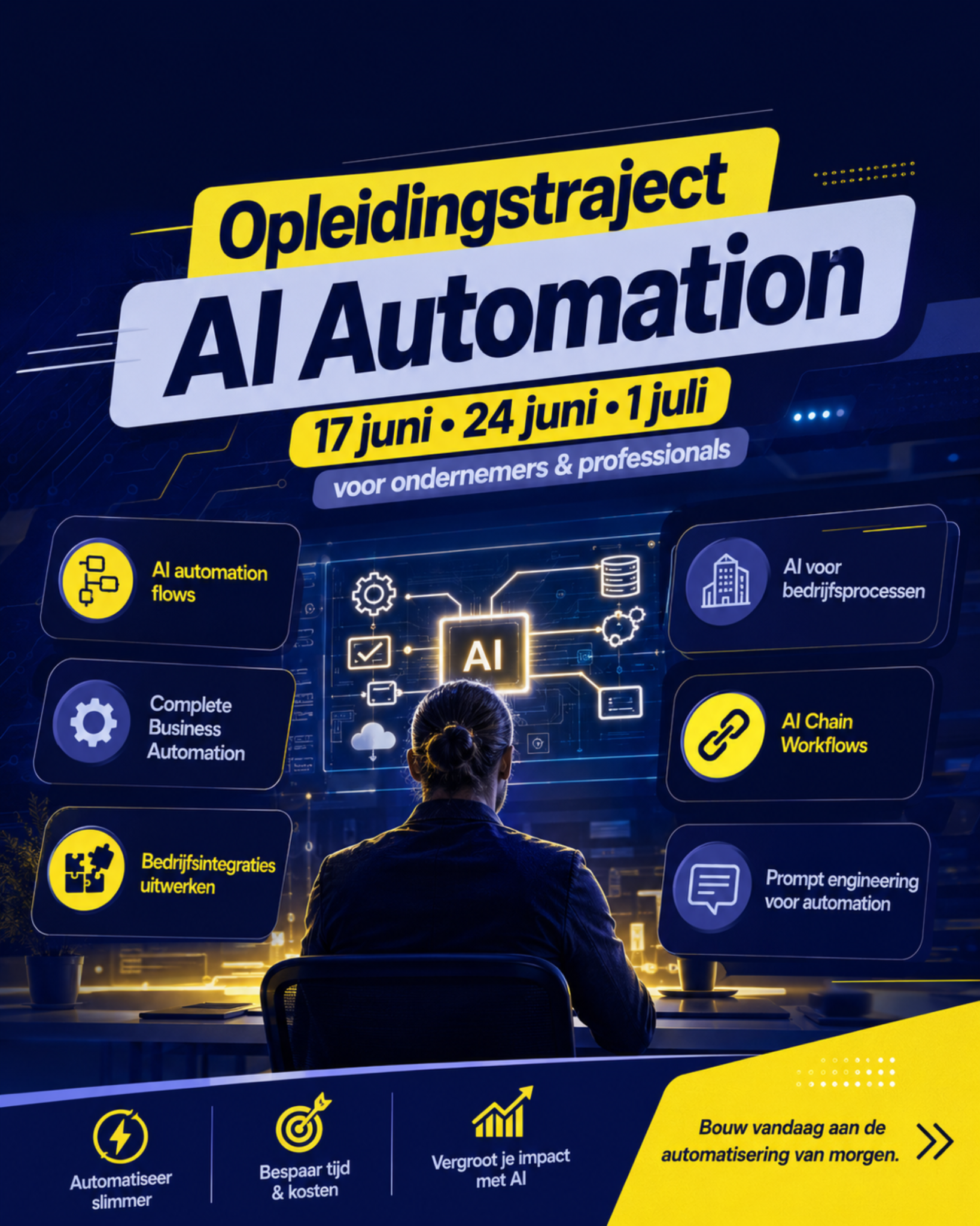 AI Marketing Academy Facebook ad: Ontdek alles over het opleidingstraject AI Automation…
