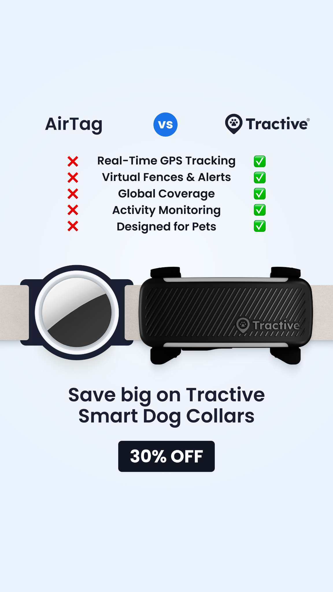 Tractive Facebook ad