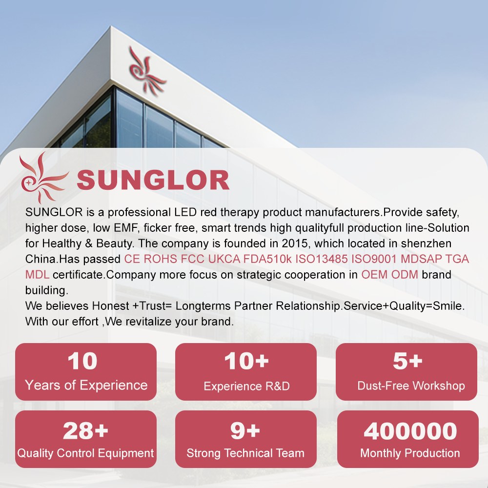 LED Lighting Facebook ad: SUNGLOR is a professional LED therapy product manufacturers.