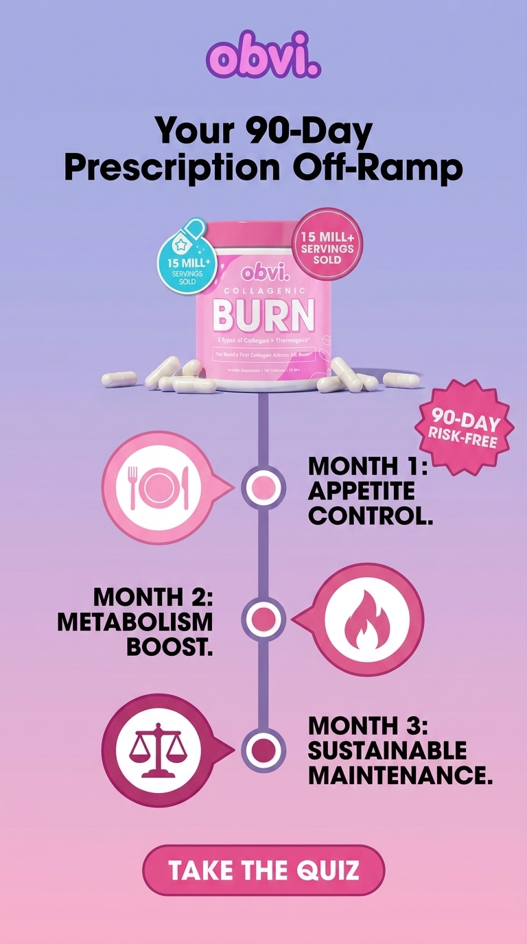 Obvi Health Facebook ad