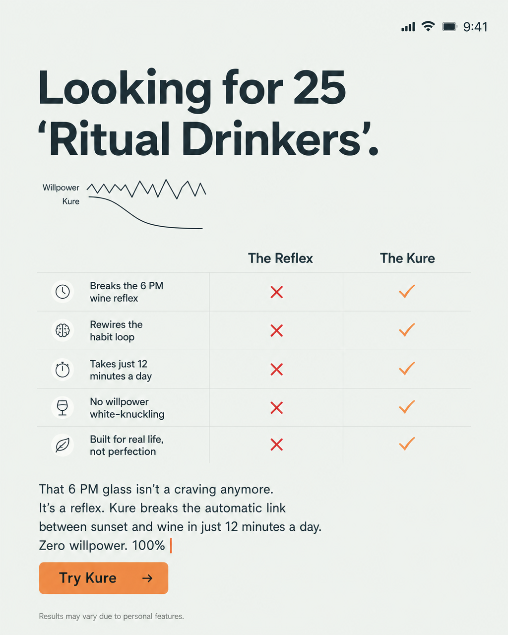Hypnosis to Stop Drinking Facebook ad