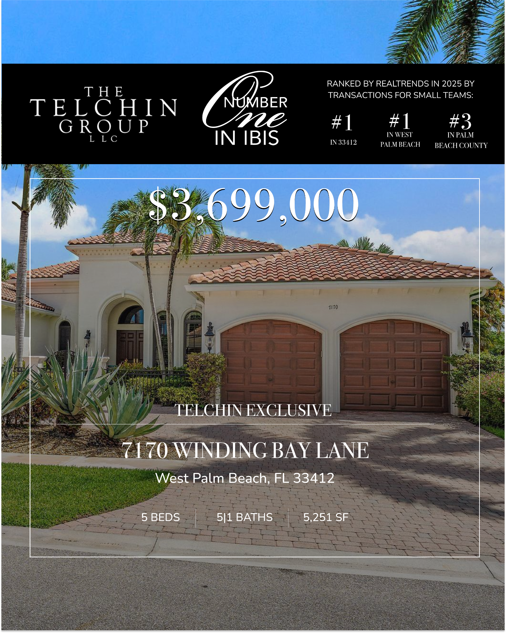 The Telchin Group LLC Facebook ad: Ibis offers an incredible range of homes, but…