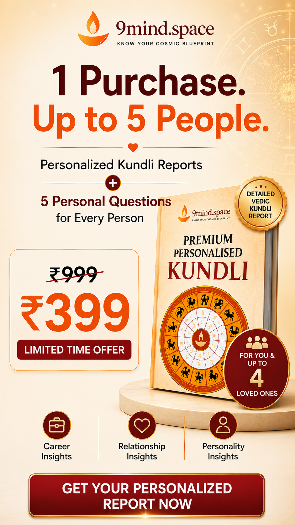 9Mind.Space Facebook ad: Premium Kundli report for 5 people with 5 questions