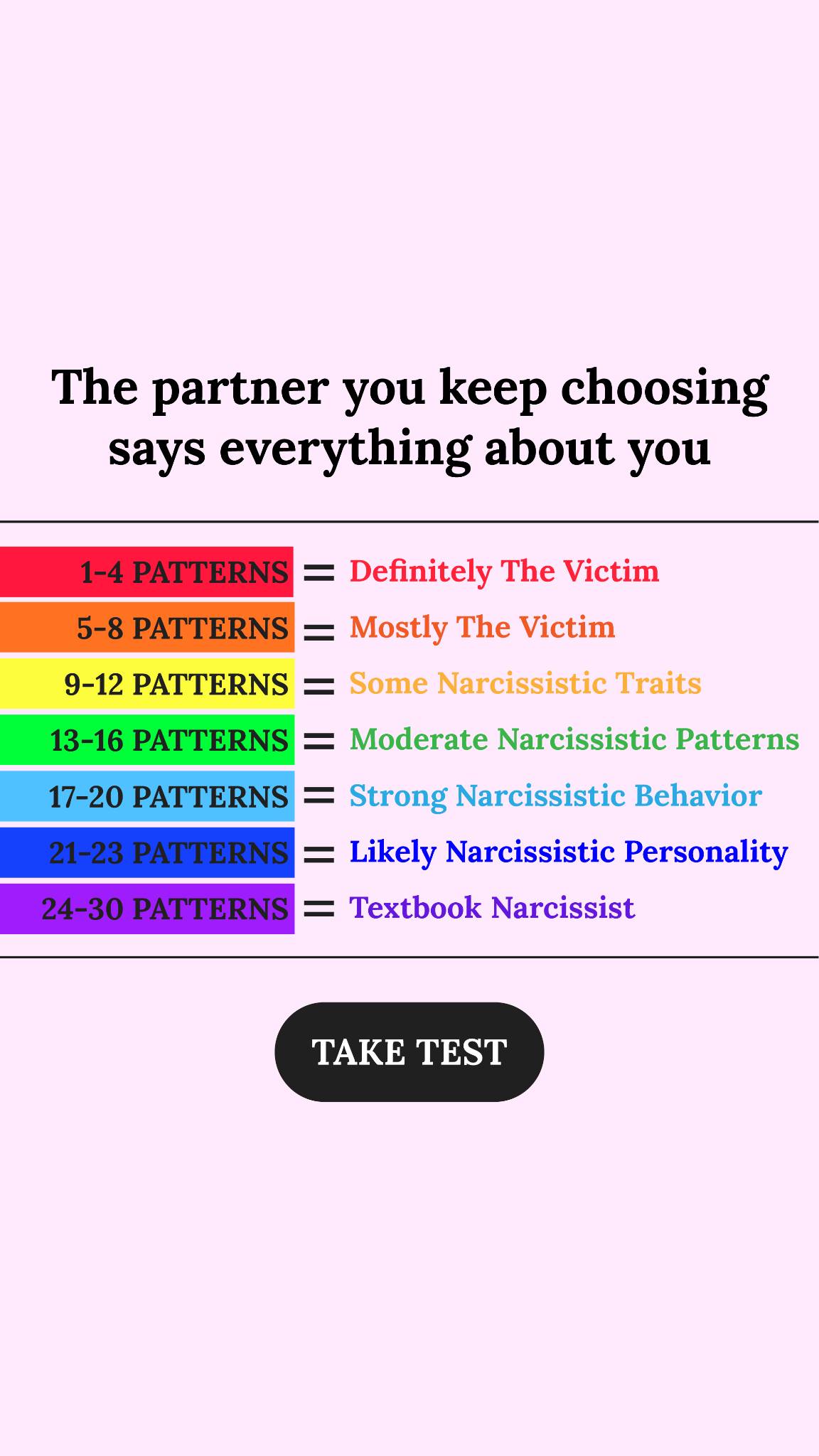 Personality Type Facebook ad