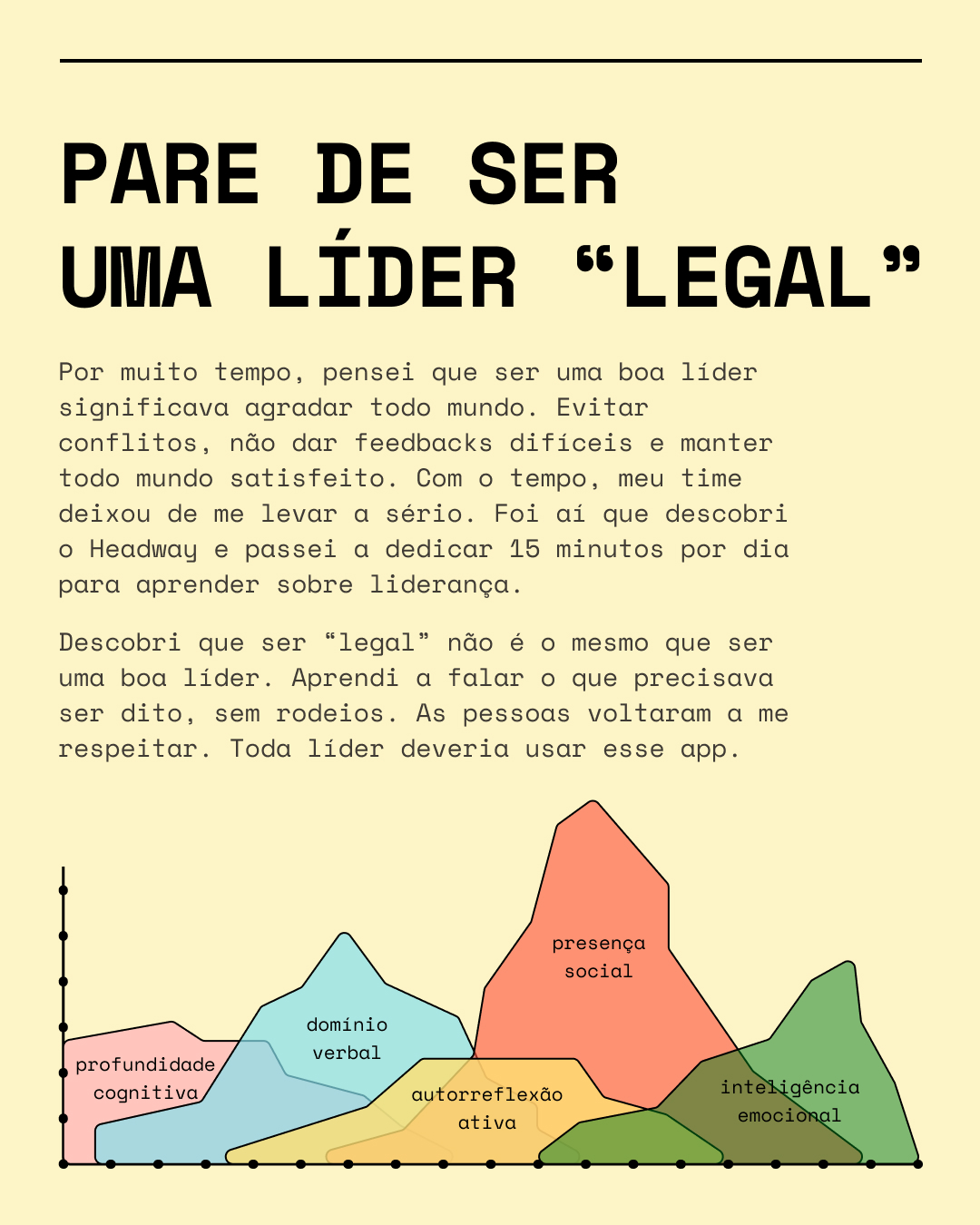 Headway: app de crescimento diário Brasil Facebook ad: Comece agora