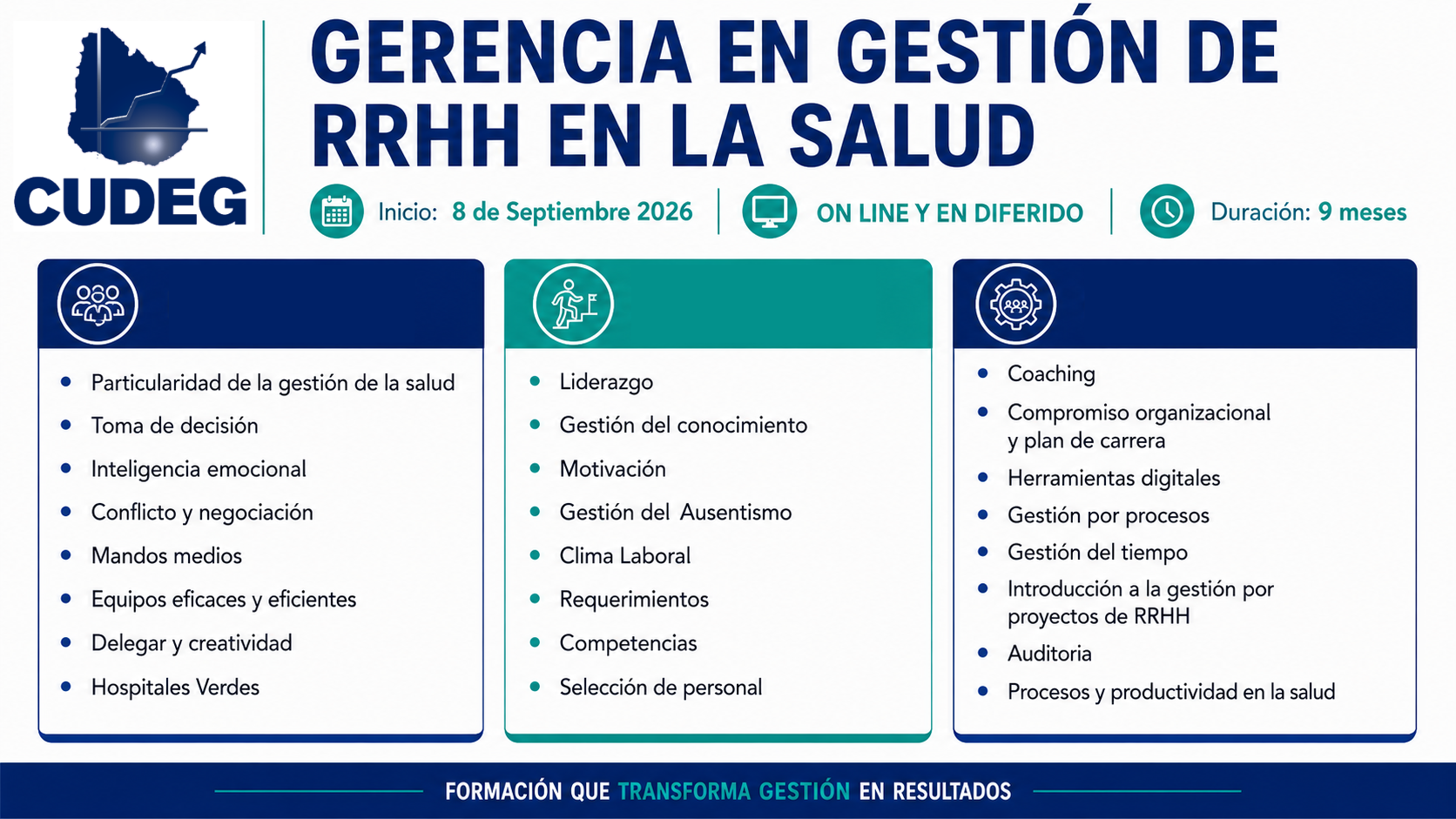 CUDEG Capacitaciones Gestión Salud Facebook ad: Conocé el programa completo, Inicio 8 de setiembre