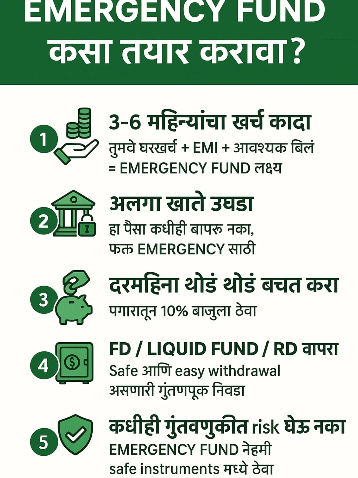 paisa_bolavtoy Facebook ad: Emergency Fund का आवश्यक आहे?