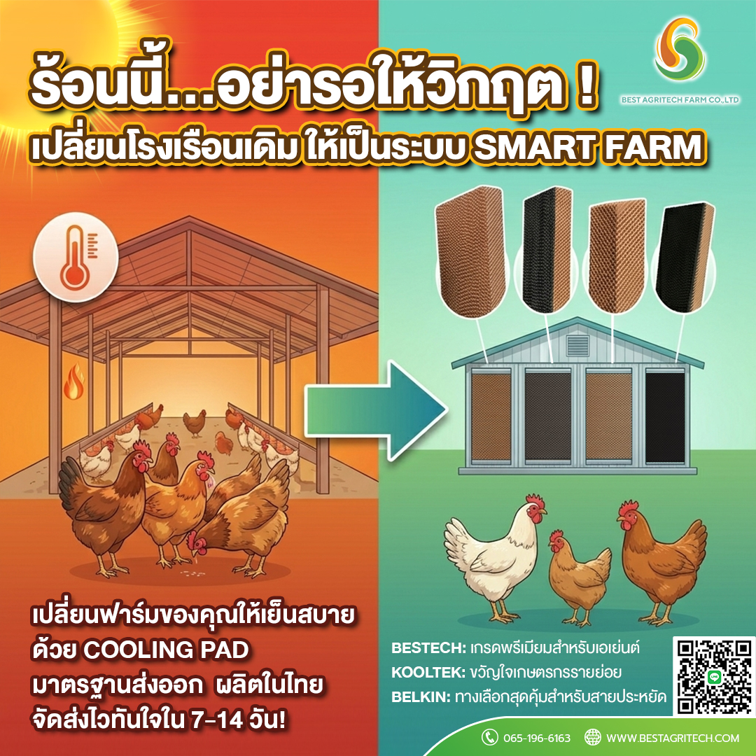 Best Agritech Farm Facebook ad