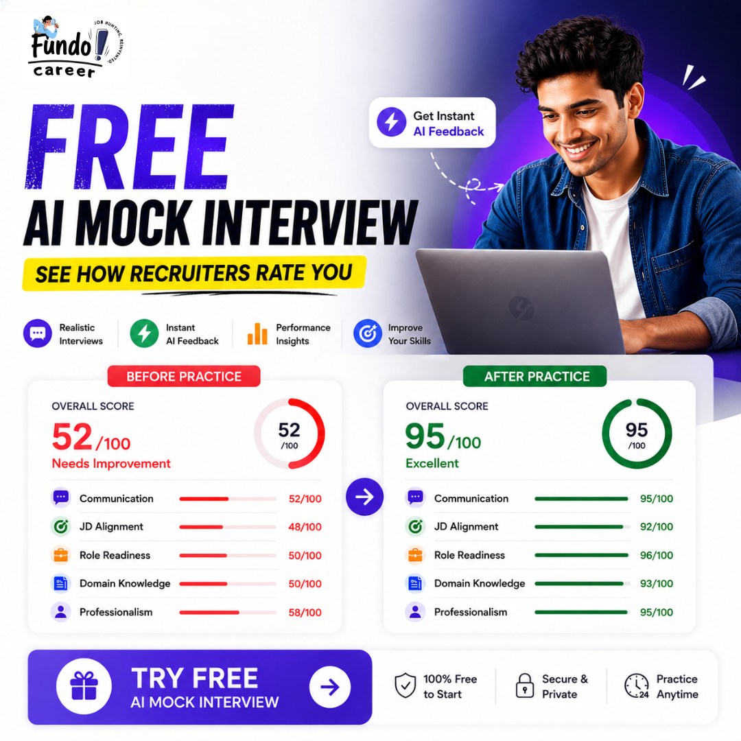 FundoCareer Facebook ad: Free AI Mock Interview