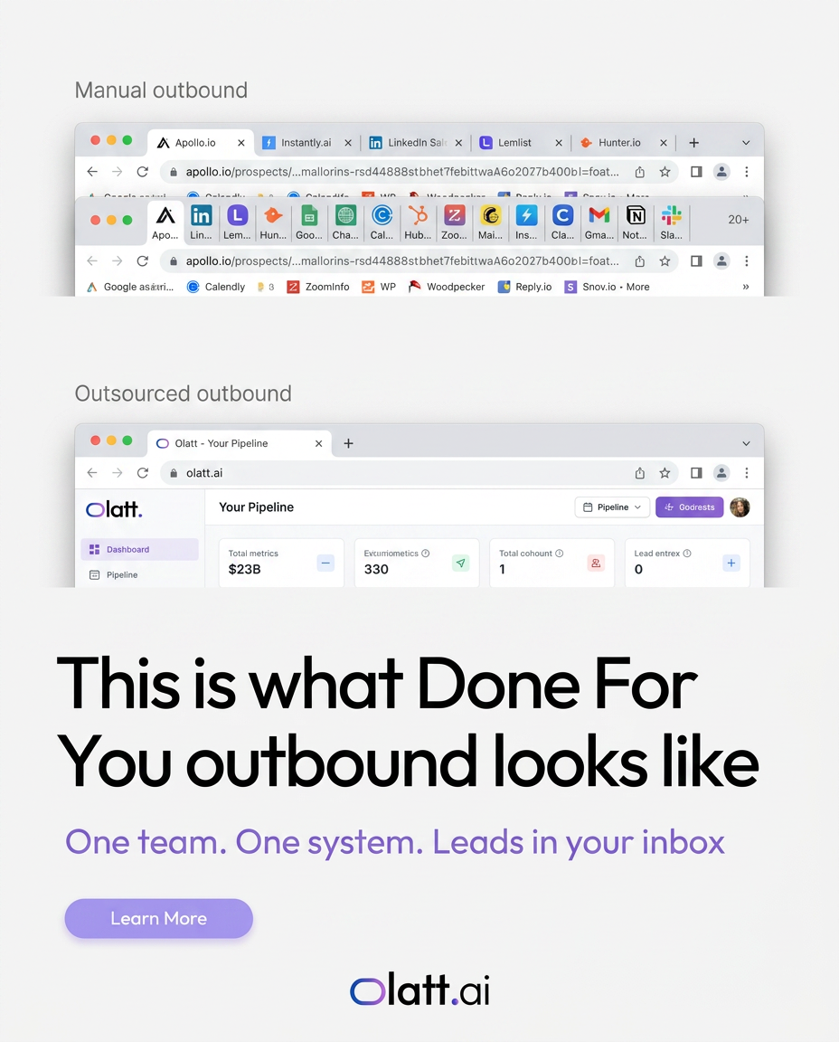 Olatt Ai Facebook ad: Done-for-you outbound that actually works