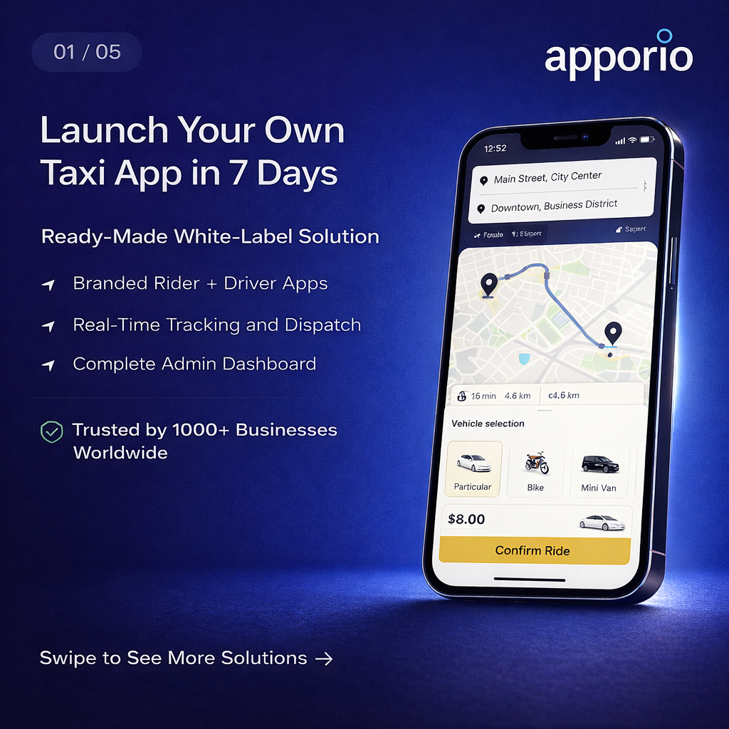 Apporio Infolabs Facebook ad