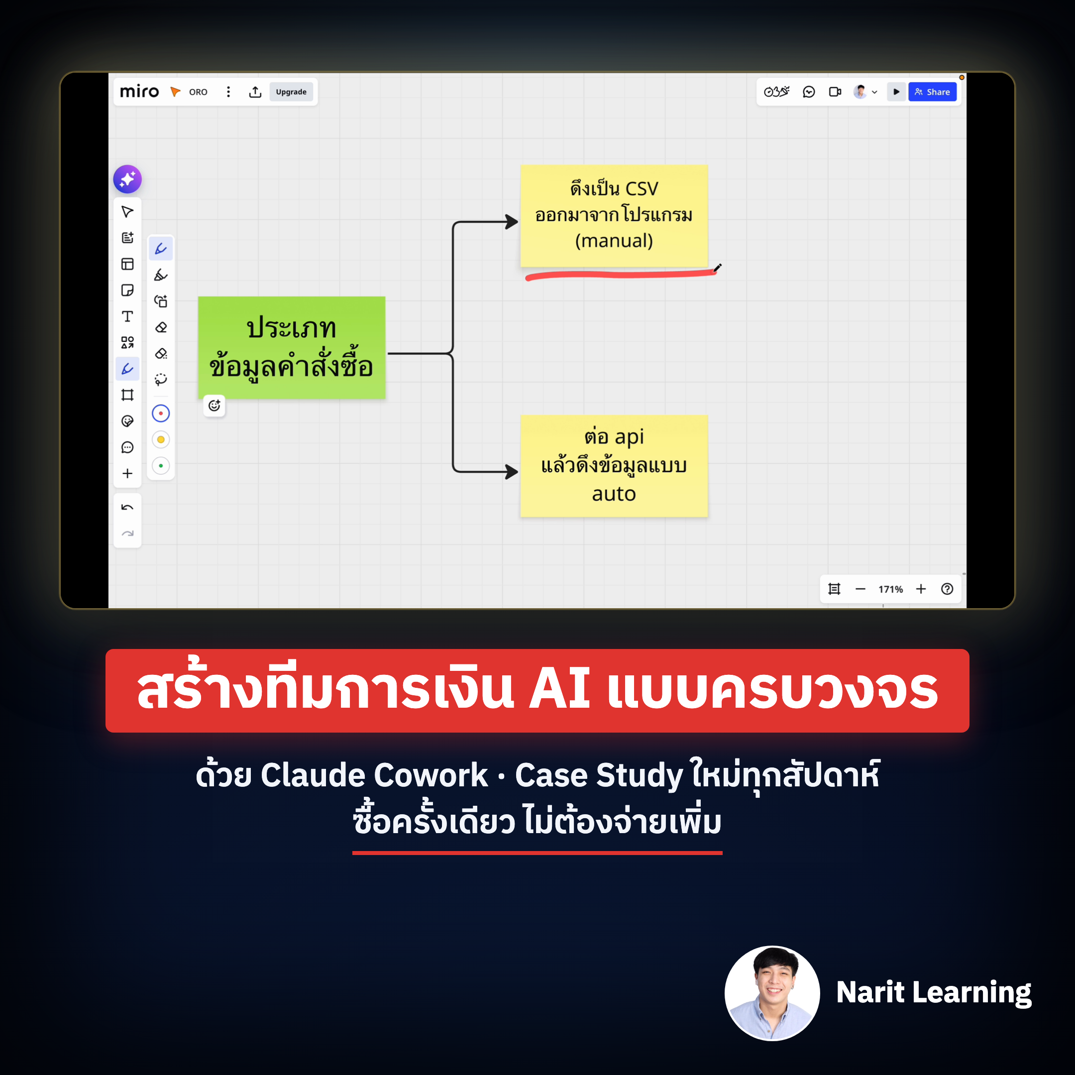 Narit Learning Facebook ad