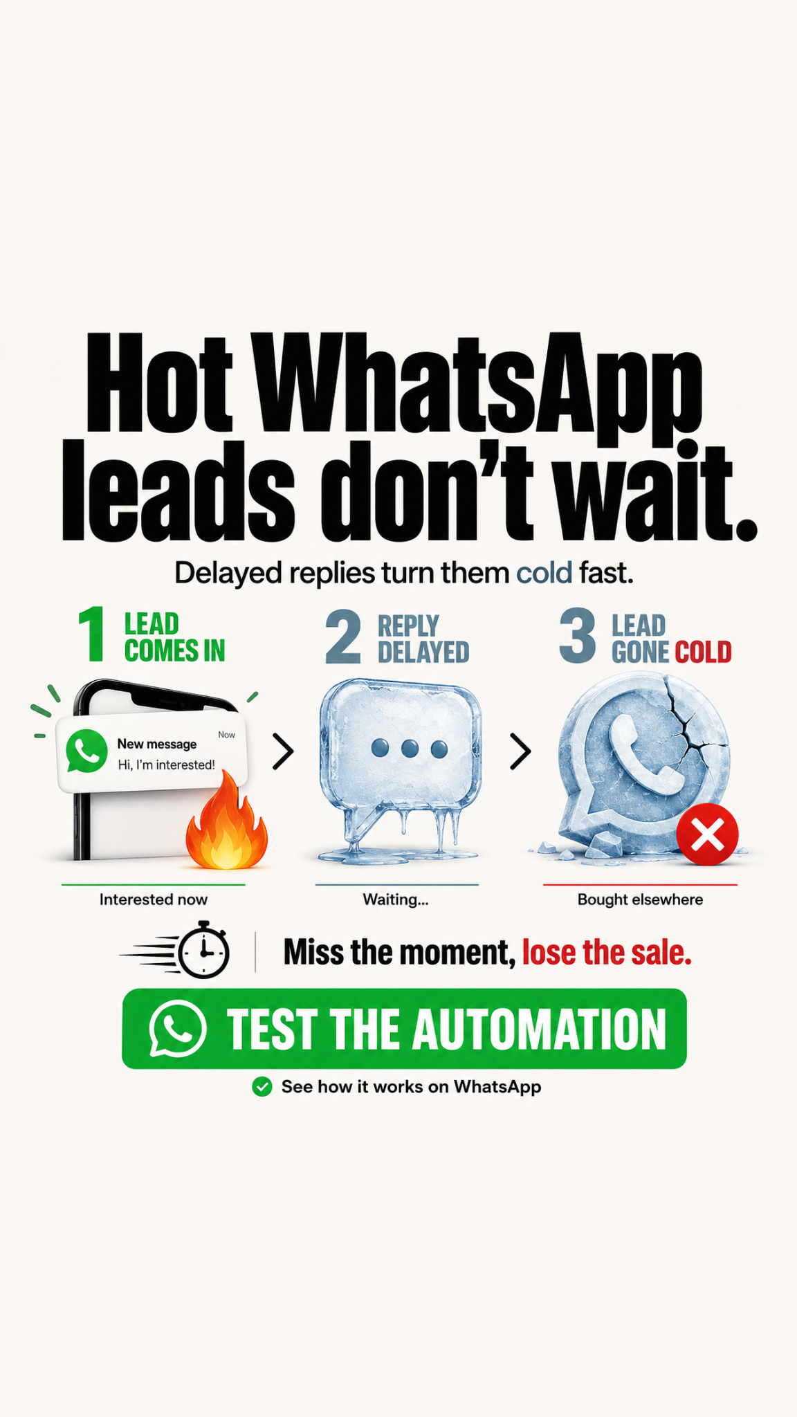 WABB INDIA Facebook ad: Stop Losing WhatsApp Sales