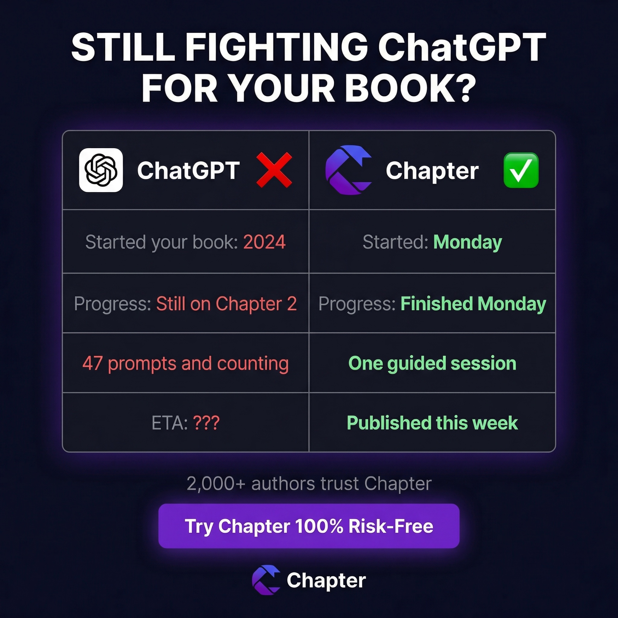 Chapter.pub Facebook ad