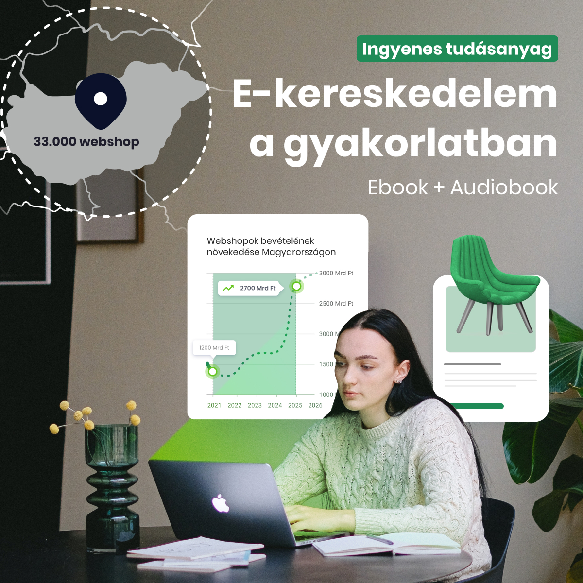 Shoprenter Facebook ad