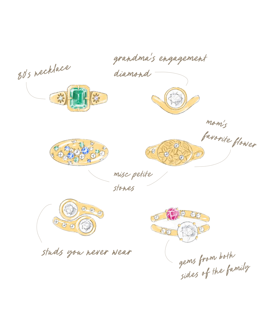SPUR Jewelry Facebook ad