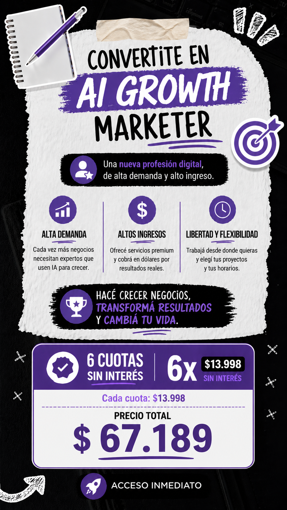 Academia QA - Líder en Capacitaciones Tech Facebook ad
