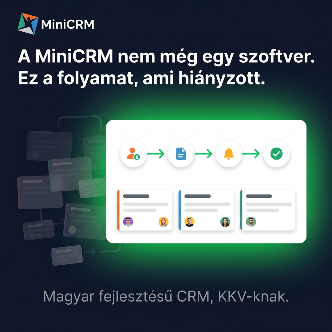 MiniCRM - kezedben az értékesítés Facebook ad