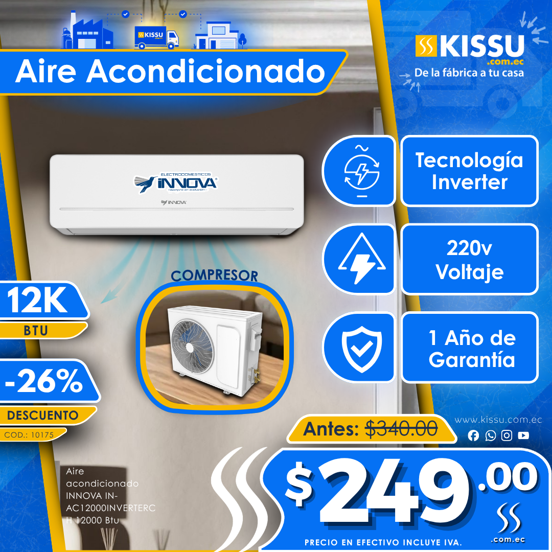 kissu.com.ec Facebook ad