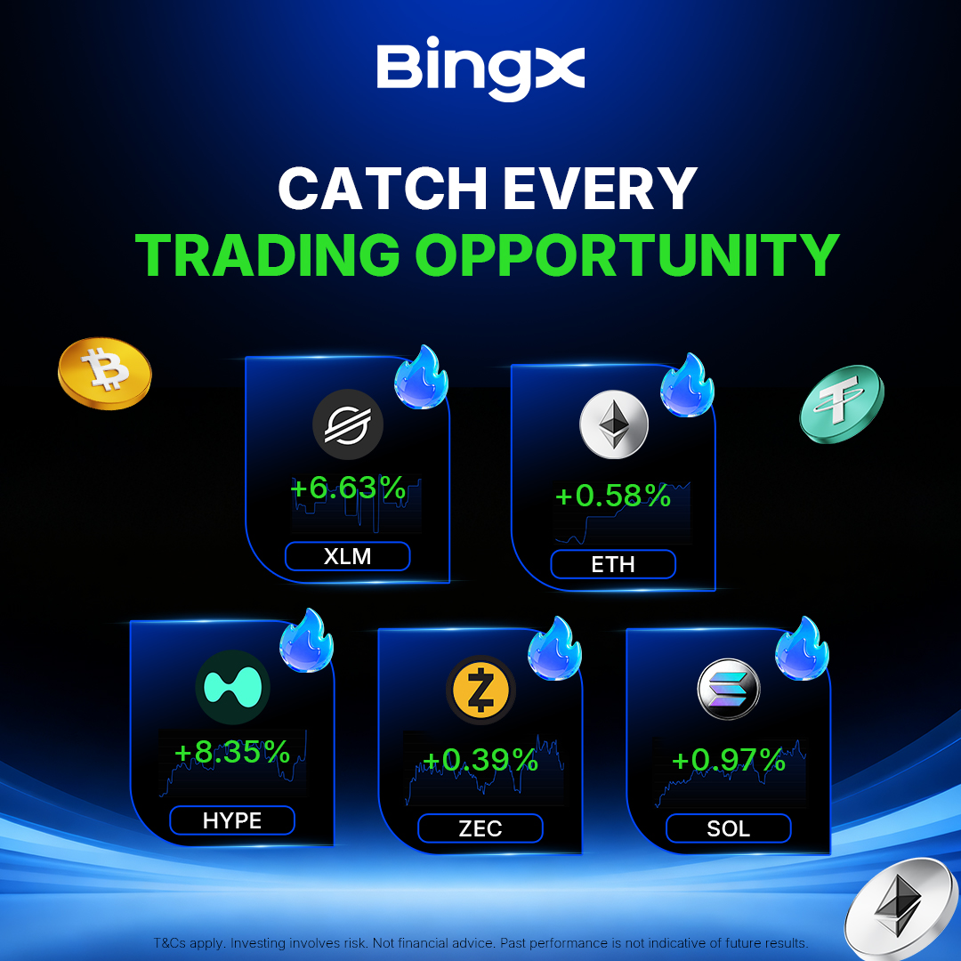 Bingx Global Facebook ad: Welcome Back Bonus Up To 20,000 USDT